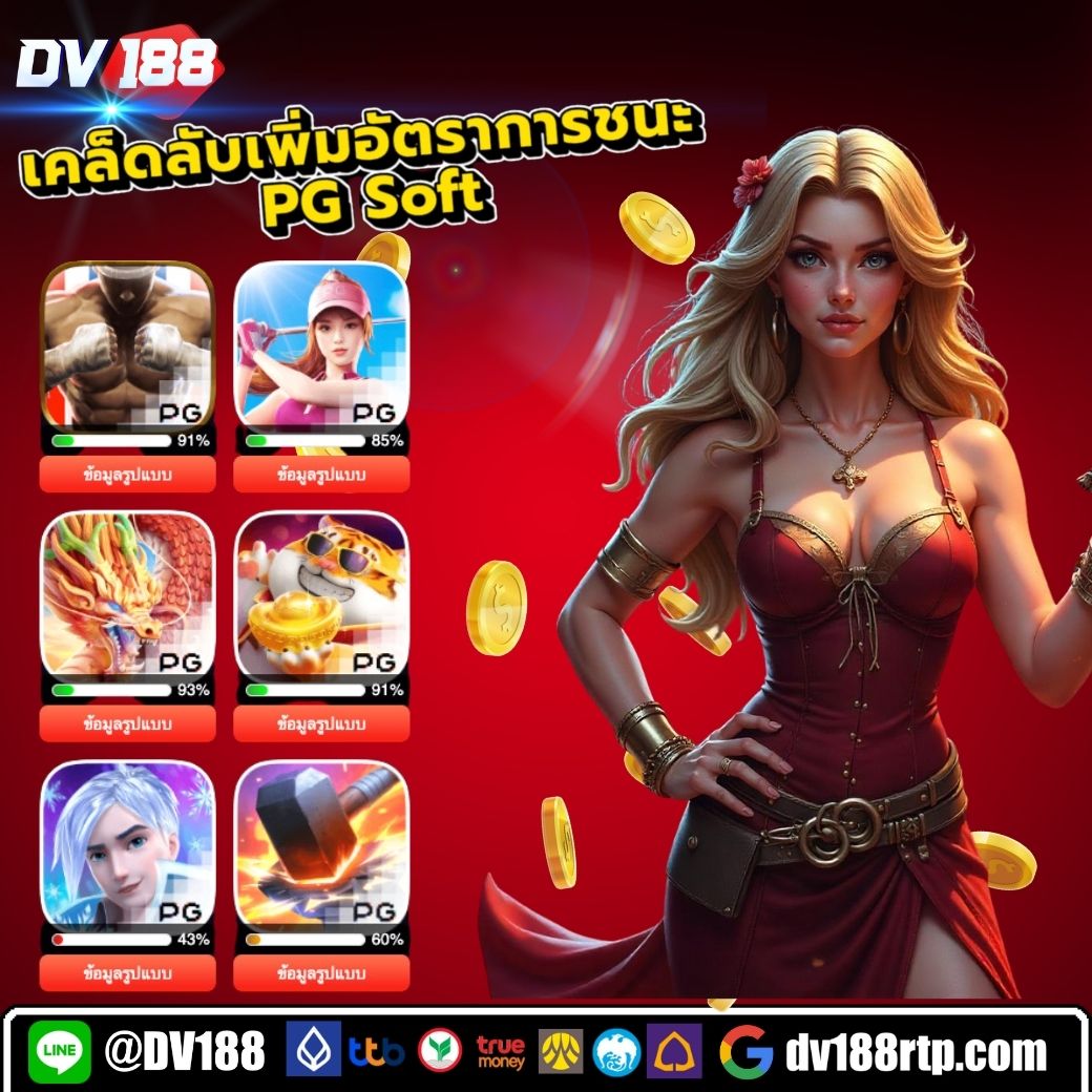 เอิ๊ก 12: สล็อต PG Soft: เปิดประสบการณ์ใหม่ในการเล่นเกม